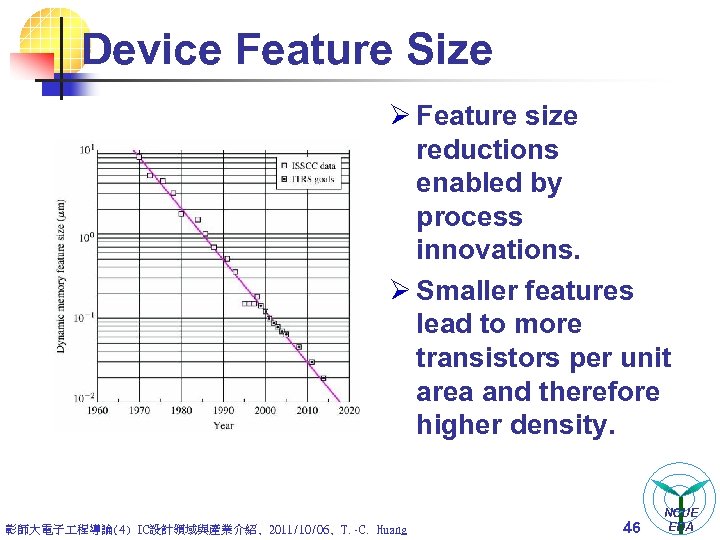 Device Feature Size Ø Feature size reductions enabled by process innovations. Ø Smaller features