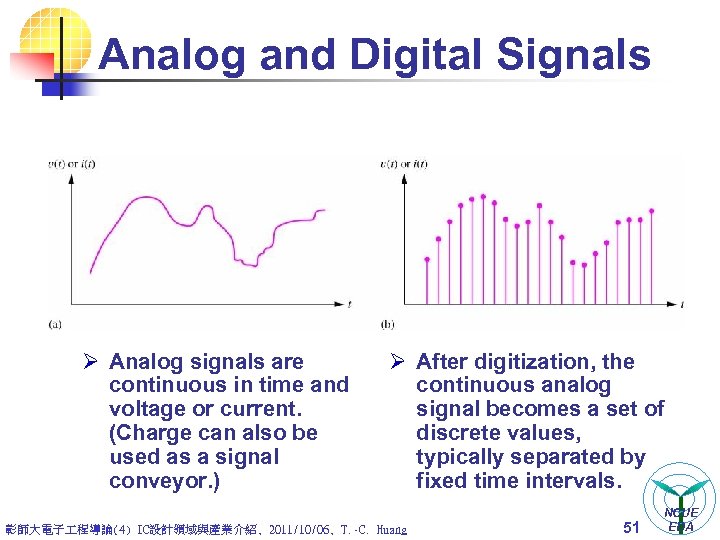 Analog and Digital Signals Ø Analog signals are continuous in time and voltage or