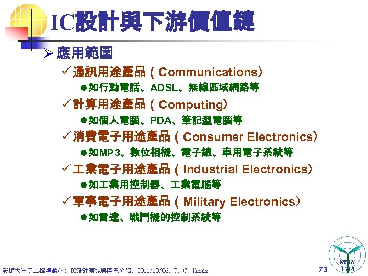 IC設計與下游價值鏈 Ø 應用範圍 ü 通訊用途產品（Communications） l 如行動電話、ADSL、無線區域網路等 ü 計算用途產品（Computing） l 如個人電腦、PDA、筆記型電腦等 ü 消費電子用途產品（Consumer Electronics）