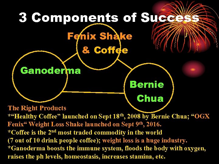 3 Components of Success Fenix Shake & Coffee Ganoderma Bernie Chua The Right Products