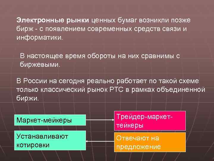 Электронные рынки ценных бумаг возникли позже бирж - с появлением современных средств связи и