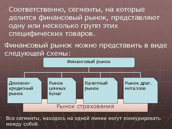 Соответственно, сегменты, на которые делится финансовый рынок, представляют одну или несколько групп этих специфических