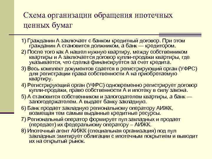 Схема организации обращения ипотечных ценных бумаг 1) Гражданин А заключает с банком кредитный договор.