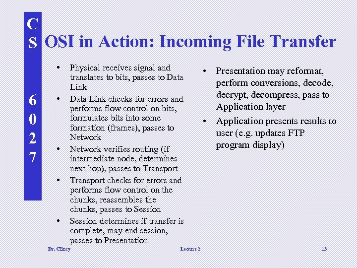 C S OSI in Action: Incoming File Transfer • 6 0 2 7 •
