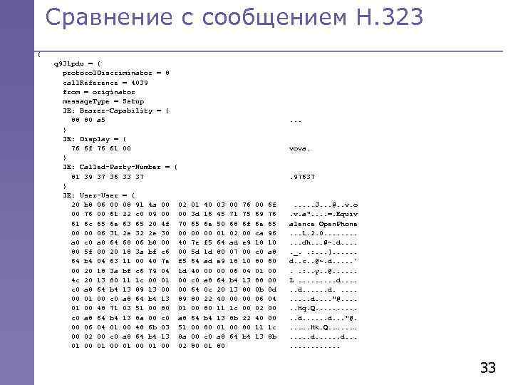 Сравнение с сообщением Н. 323 { q 931 pdu = { protocol. Discriminator =