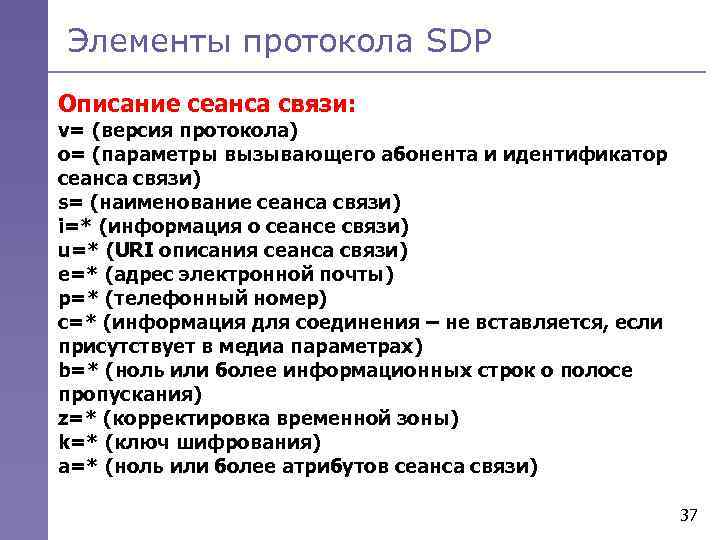 Элементы протокола SDP Описание сеанса связи: v= (версия протокола) o= (параметры вызывающего абонента и