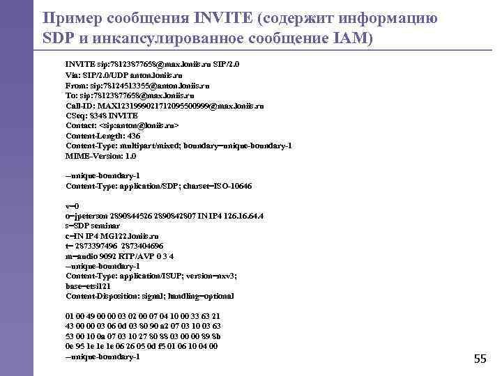 Пример сообщения INVITE (содержит информацию SDP и инкапсулированное сообщение IAM) INVITE sip: 78123877658@max. loniis.