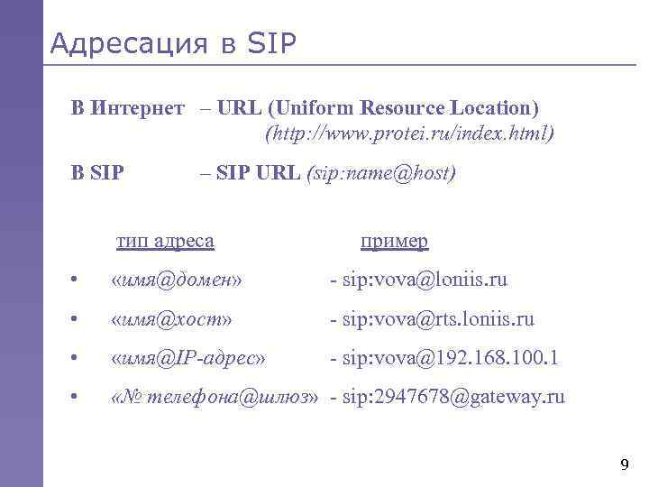 Адресация в SIP В Интернет – URL (Uniform Resource Location) (http: //www. protei. ru/index.