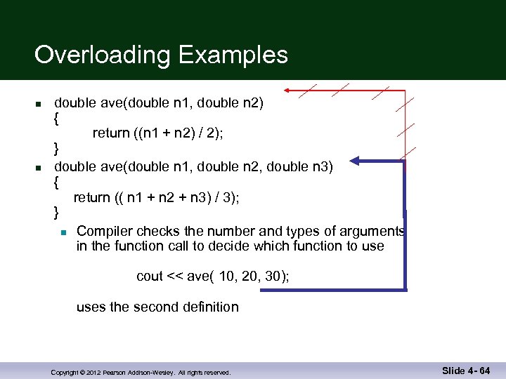 Overloading Examples n n double ave(double n 1, double n 2) { return ((n