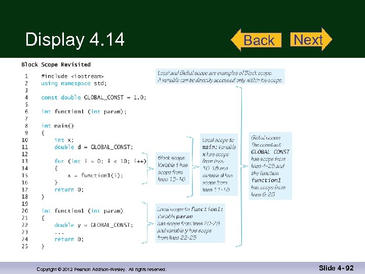 Display 4. 14 Copyright © 2012 Pearson Addison-Wesley. All rights reserved. Back Next Slide