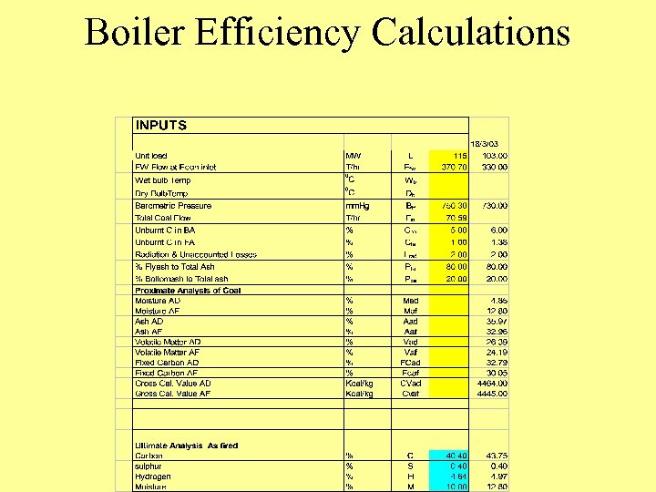 Boiler Efficiency Calculations 
