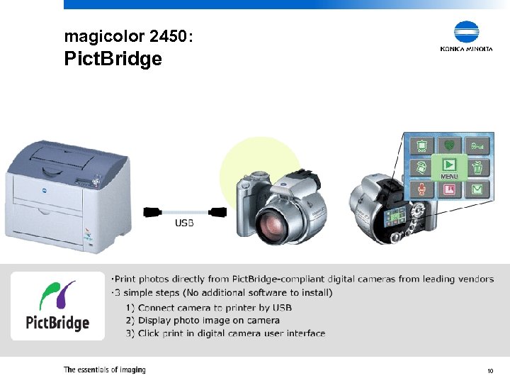 magicolor 2450: Pict. Bridge 10 