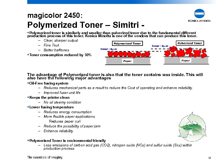 magicolor 2450: Polymerized Toner – Simitri §Polymerized toner is similarly and smaller than pulverized