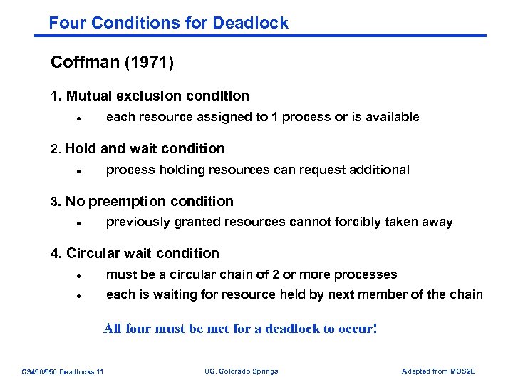 Four Conditions for Deadlock Coffman (1971) 1. Mutual exclusion condition each resource assigned to