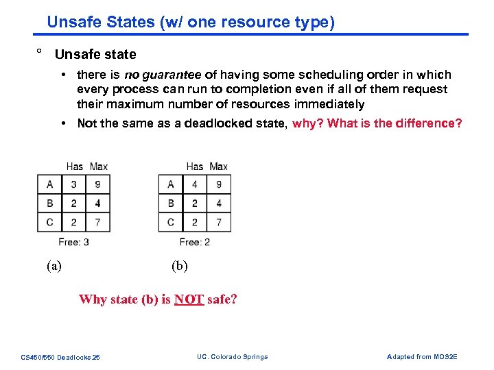 Unsafe States (w/ one resource type) ° Unsafe state • there is no guarantee