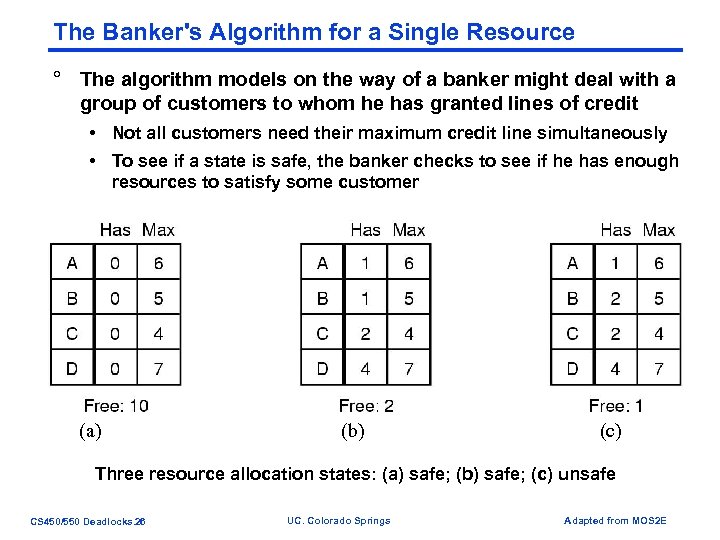 The Banker's Algorithm for a Single Resource ° The algorithm models on the way