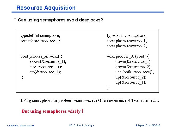 Resource Acquisition ° Can using semaphores avoid deadlocks? typedef int semaphore; semaphore resource_1; semaphore