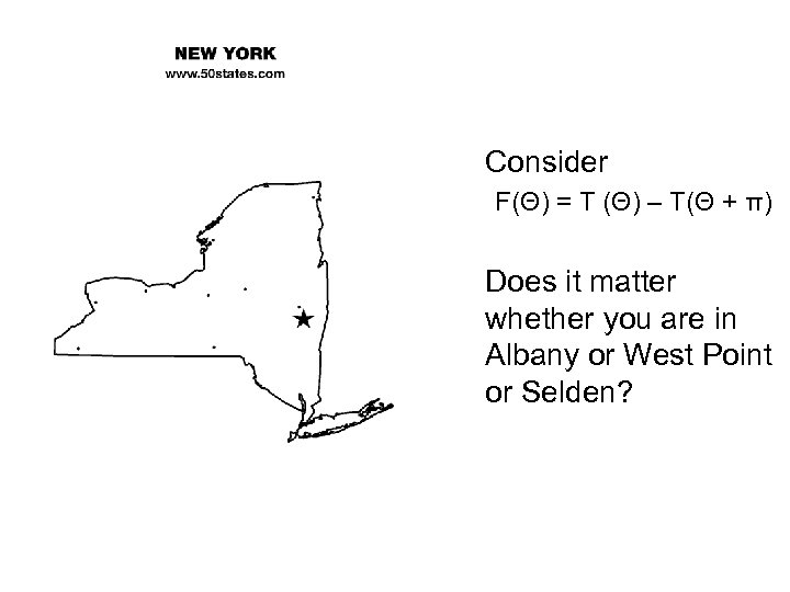 Consider F(Θ) = T (Θ) – T(Θ + π) Does it matter whether you