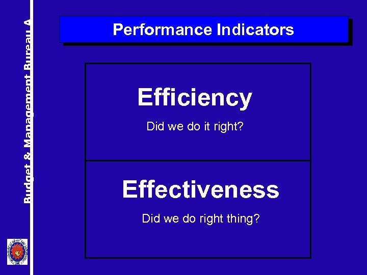 Budget & Management Bureau A Performance Indicators Efficiency Did we do it right? Effectiveness