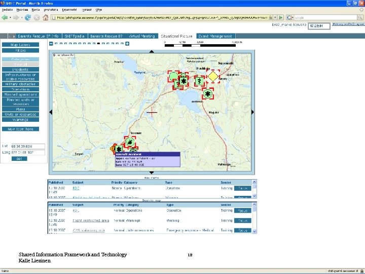 Shared Information Framework and Technology Kalle Liesinen 12 