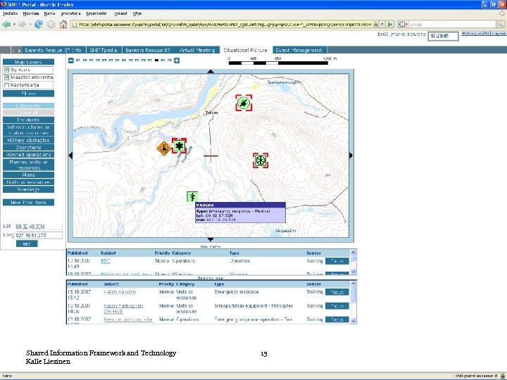 Shared Information Framework and Technology Kalle Liesinen 13 