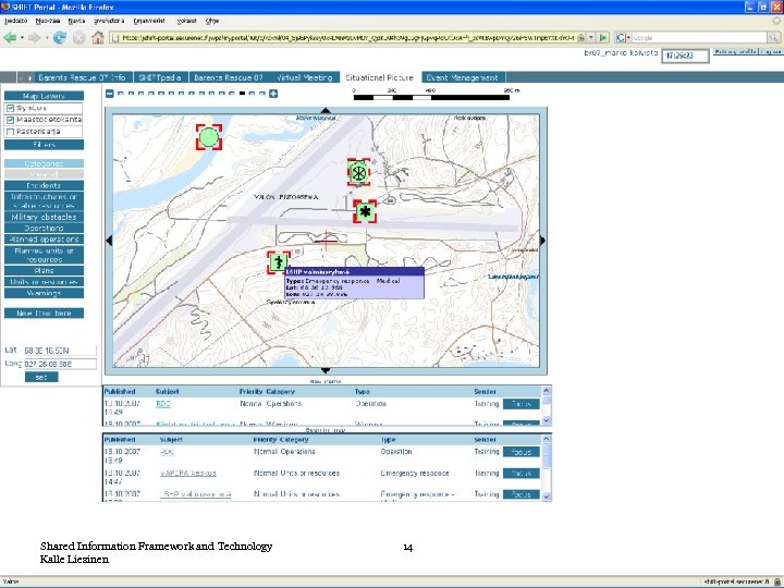 Shared Information Framework and Technology Kalle Liesinen 14 