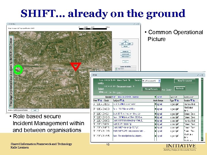 SHIFT… already on the ground This page is presented and accepted by the FDF