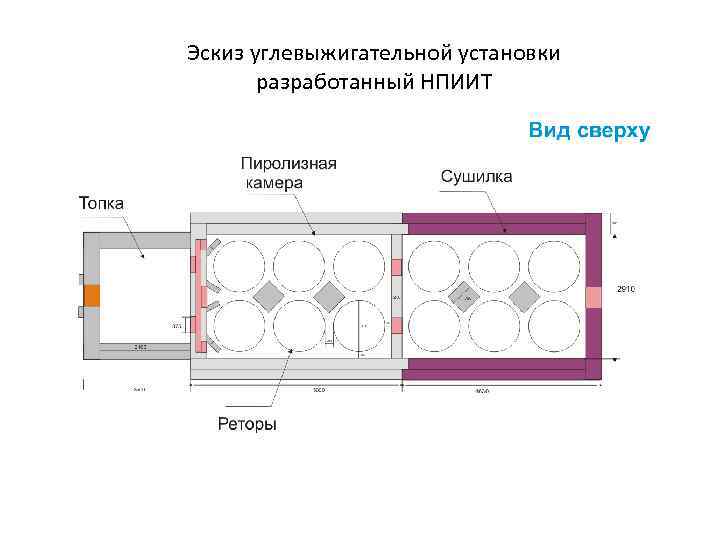 Эскиз углевыжигательной установки разработанный НПИИТ 