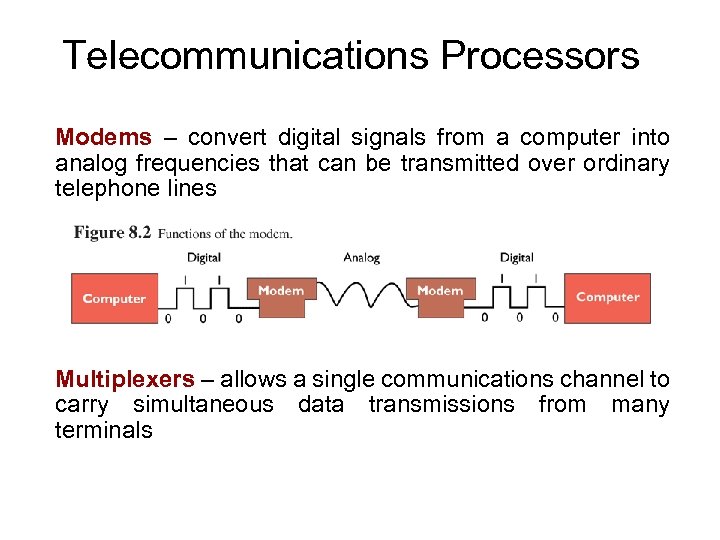 Telecommunications Processors Modems – convert digital signals from a computer into analog frequencies that