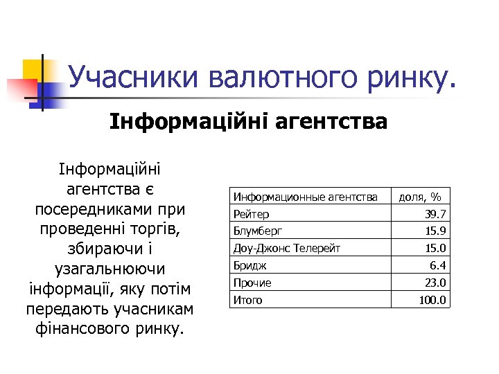 Учасники валютного ринку. Інформаційні агентства є посередниками проведенні торгів, збираючи і узагальнюючи інформації, яку