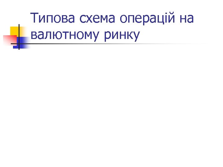 Типова схема операцій на валютному ринку 