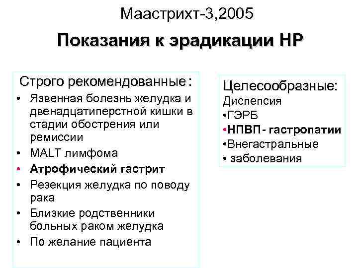 Маастрихт 6 рекомендации схемы эрадикации