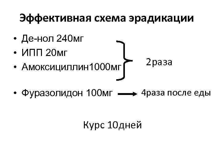 Де нол при бульбите схема