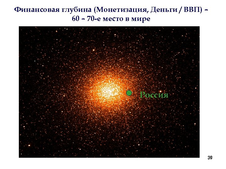 Финансовая глубина (Монетизация, Деньги / ВВП) – 60 – 70 -е место в мире
