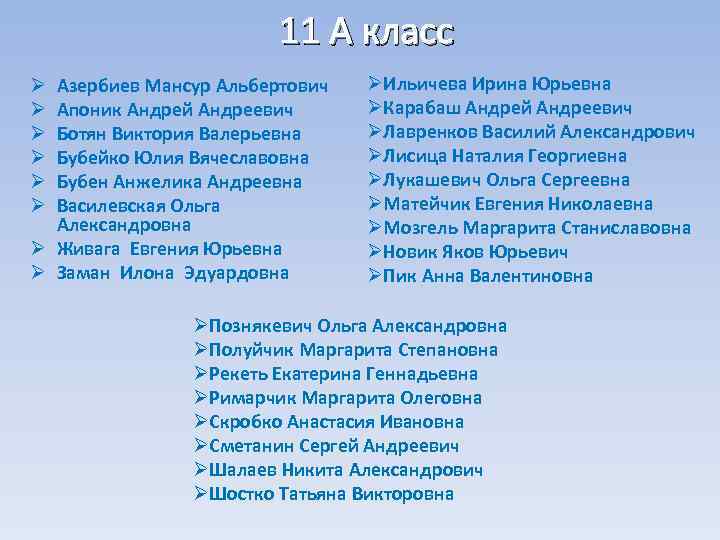 11 А класс Азербиев Мансур Альбертович Апоник Андрей Андреевич Ботян Виктория Валерьевна Бубейко Юлия
