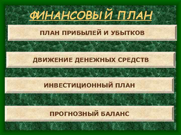 План прибыли и убытков в бизнес плане