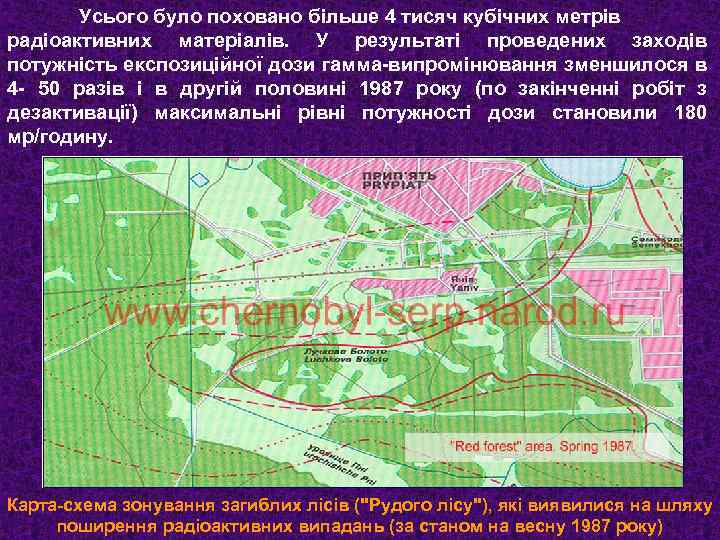 Усього було поховано більше 4 тисяч кубічних метрів радіоактивних матеріалів. У результаті проведених заходів