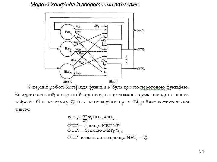 Мережі Хопфілда із зворотними зв'язками 34 