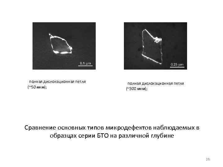  полная дислокационная петля (~50 мкм); полная дислокационная петля (~300 мкм); Сравнение основных типов