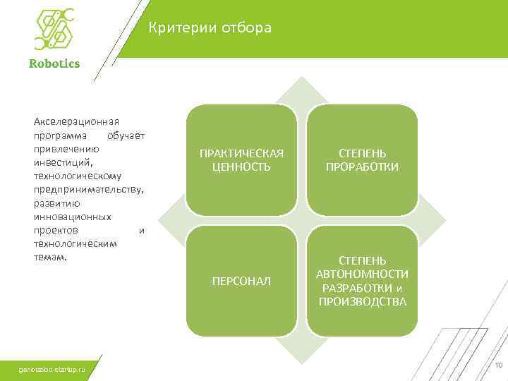 Критерии отбора Акселерационная программа обучает привлечению инвестиций, технологическому предпринимательству, развитию инновационных проектов и технологическим