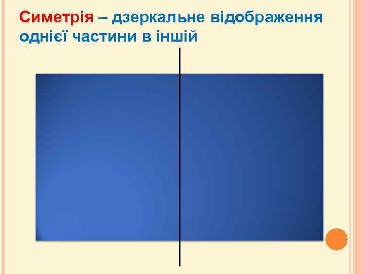 Симетрія – дзеркальне відображення однієї частини в іншій 