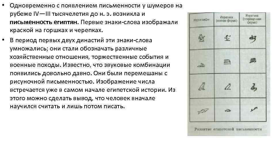  • Одновременно с появлением письменности у шумеров на рубеже IV—III тысячелетия до н.
