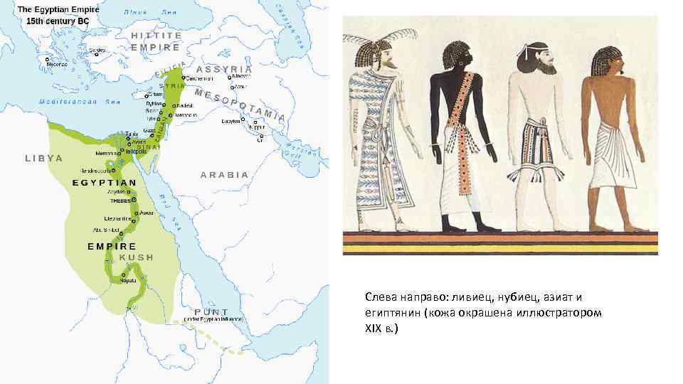 Слева направо: ливиец, нубиец, азиат и египтянин (кожа окрашена иллюстратором XIX в. ) 