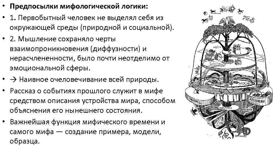  • Предпосылки мифологической логики: • 1. Первобытный человек не выделял себя из окружающей