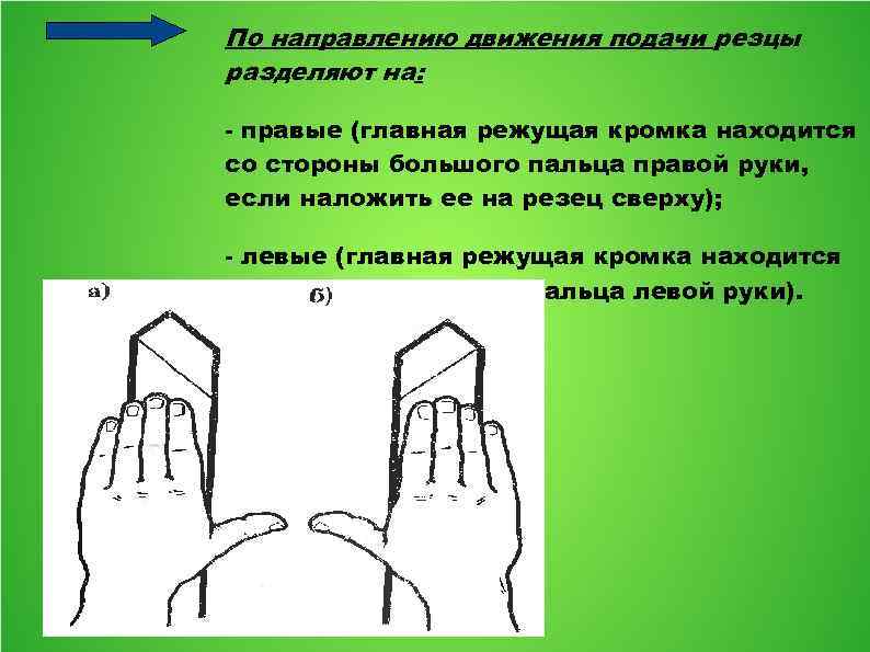 По направлению движения подачи резцы разделяют на: - правые (главная режущая кромка находится со
