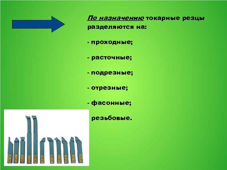 По назначению токарные резцы разделяются на: - проходные; - расточные; - подрезные; - отрезные;