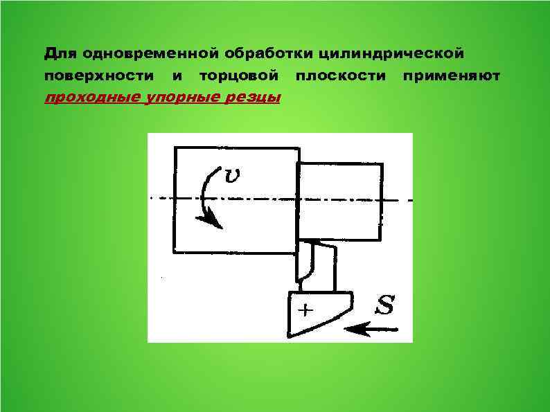 Для одновременной обработки цилиндрической поверхности и торцовой плоскости применяют проходные упорные резцы 