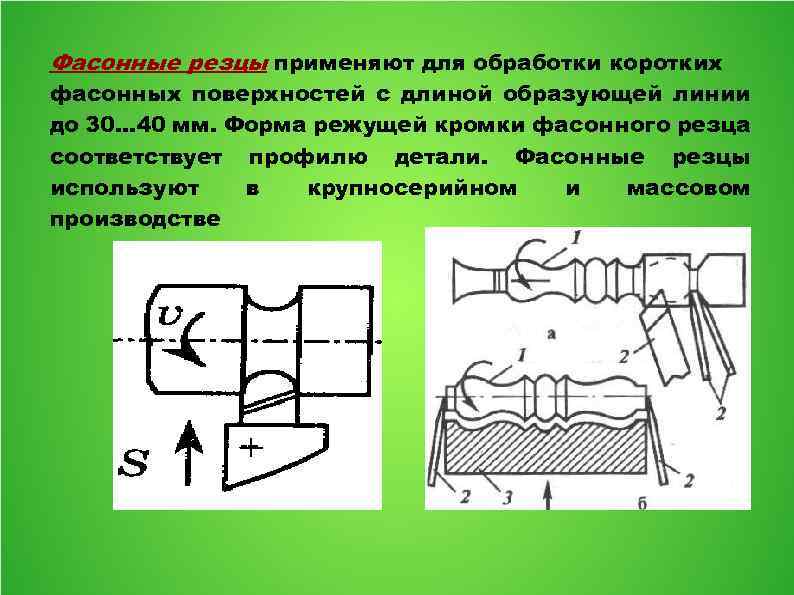 Фасонные резцы применяют для обработки коротких фасонных поверхностей с длиной образующей линии до 30.
