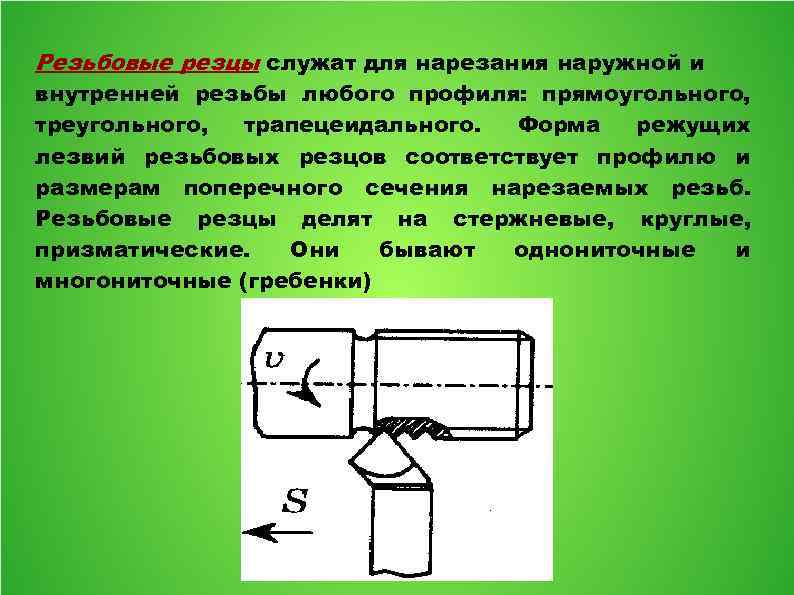 Резьбовые резцы служат для нарезания наружной и внутренней резьбы любого профиля: прямоугольного, треугольного, трапецеидального.