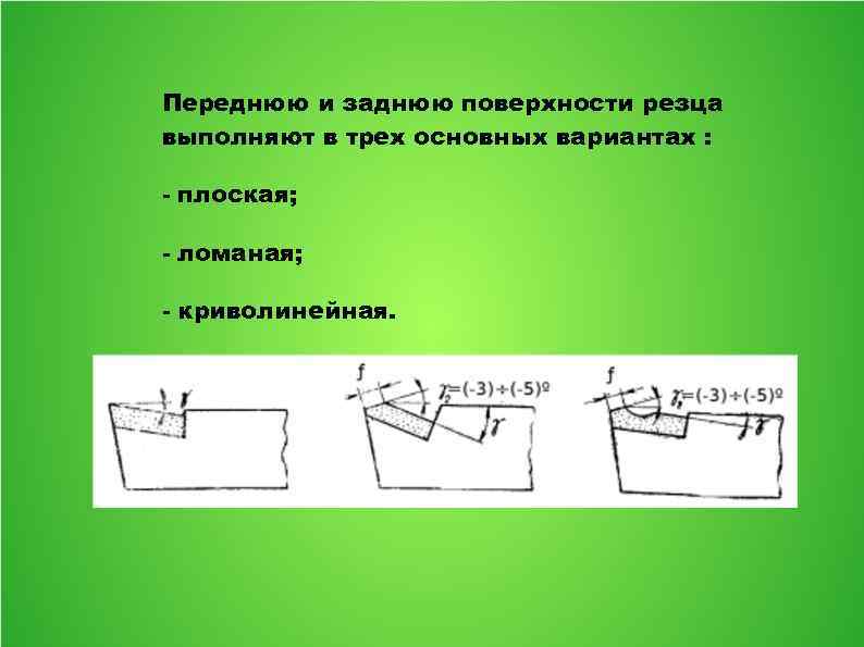 Переднюю и заднюю поверхности резца выполняют в трех основных вариантах : - плоская; -